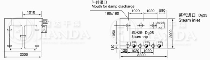 CT-C-III型烘箱尺寸示意圖