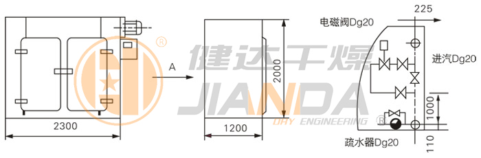 GMP烘箱結(jié)構(gòu)示意圖